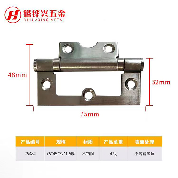 关于隐藏式合页有特点有哪些？